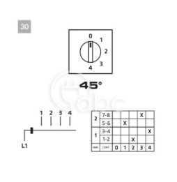 Łącznik krzywkowy 0-1-2-3-4 (1-biegunowy), prąd 16 A, seria P016, P0160030R