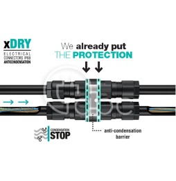 Złącze TEETUBE mini, xDRY "I" 4 pin IP68, D7-13.5, THB.391.R4A.L