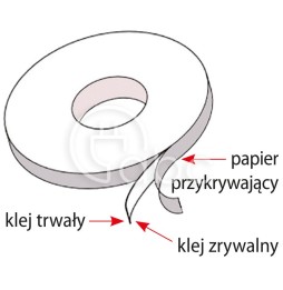 Taśmy dwustronnie klejące zrywalne, ZKB 19/50