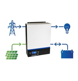 Hybrydowy zestaw solarny off-grid ESB-10kW-48 MPPT 10xPV Mono bateria 5kWh