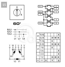 Łącznik krzywkowy gwiazda-trójkąt 3P 40 A P0400015R