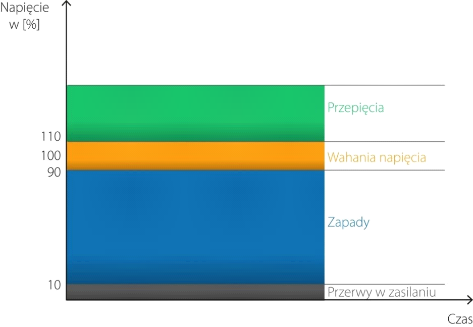zdjęcie1